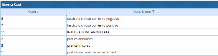 ricerca_fascicoli.png ricerca_fascicoli.png