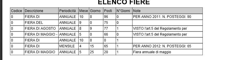 tagliacampo.jpg tagliacampo.jpg