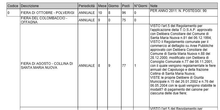 stampavaloriripetuti.jpg stampavaloriripetuti.jpg