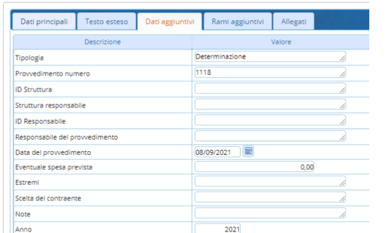 traspdatiaggiunti.png traspdatiaggiunti.png
