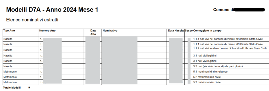 statmensile2.png statmensile2.png