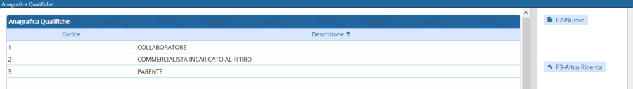 qualifiche3.png qualifiche3.png