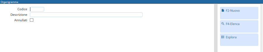 organigramma1.png organigramma1.png
