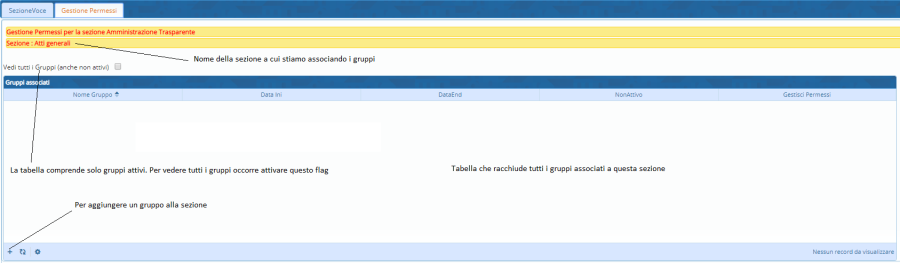 spiegazione_tab_gruppi.png spiegazione_tab_gruppi.png