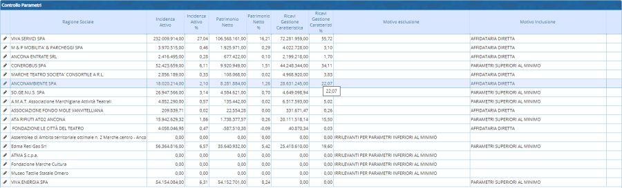gestioneparametri.png gestioneparametri.png