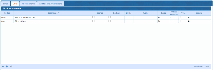 organigramma11.png organigramma11.png