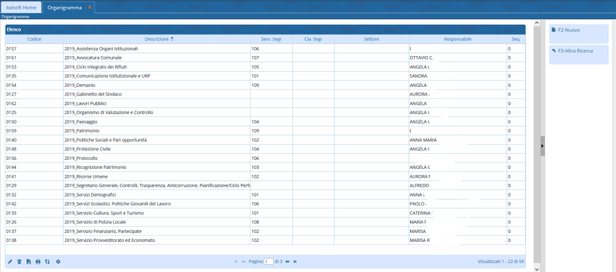 2_organigramma_elenco_cr.png 2_organigramma_elenco_cr.png