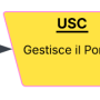 iternotificaannot.png